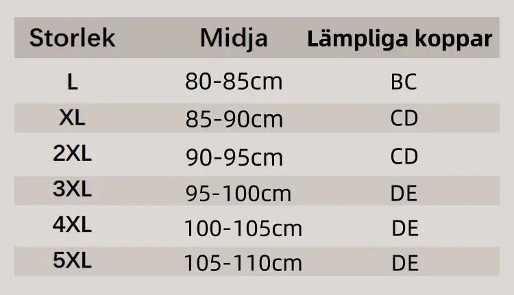 🔥Sista dagen Köp 1 och få 2 gratis 🔥-Multifunktionell behå med justerbart stöd pentagow