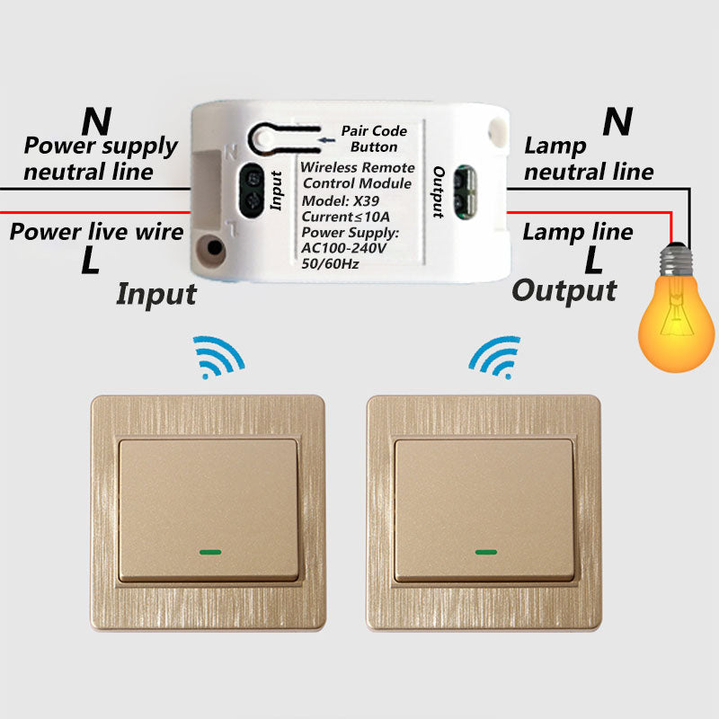 Universal Remote Control Switch pentagow