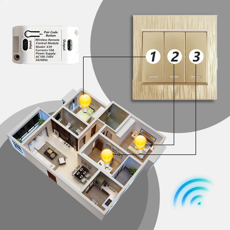 Universal Remote Control Switch pentagow