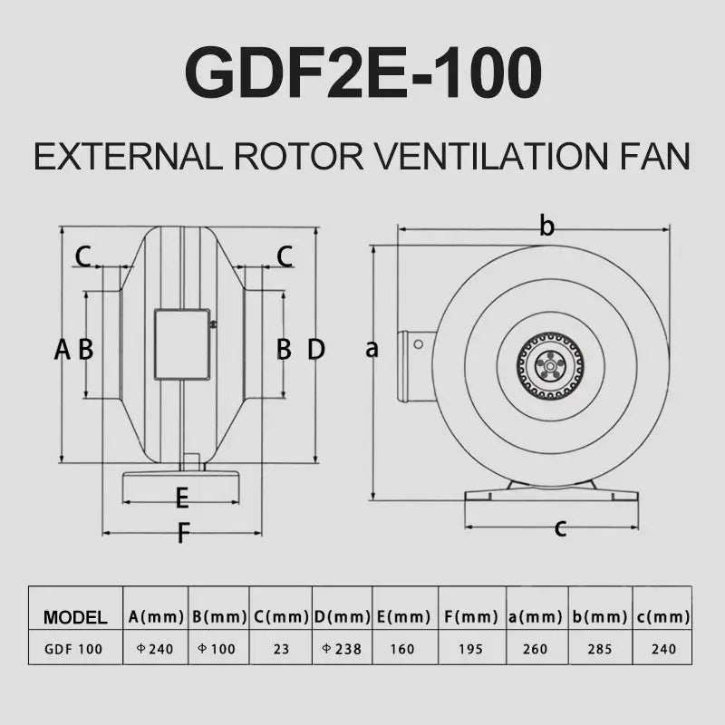 Low Noise Powerful Round Duct Ventilation Fan pentagow