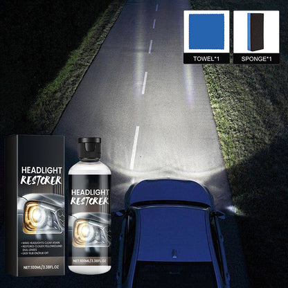 Automotive Headlight Lens Restorer pentagow