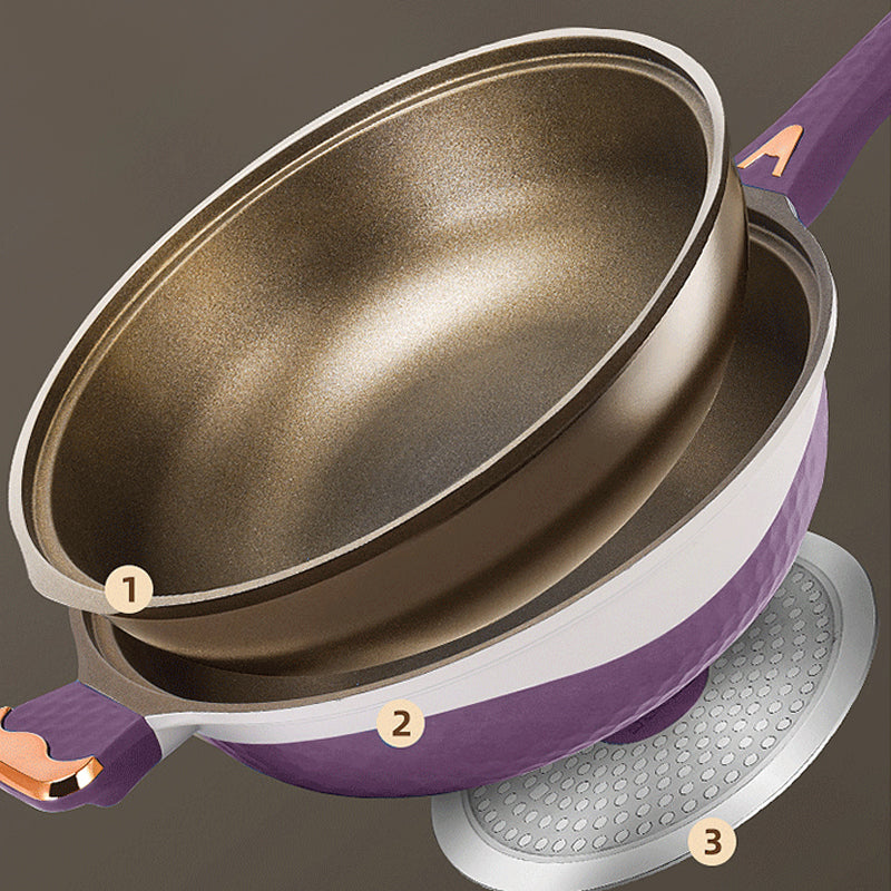 🍳Multifunktionell Non-Stick-stekpanna med lock pentagow